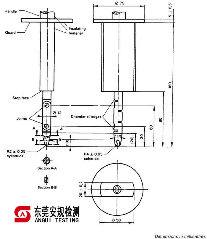 IEC61032推力标准试验指B(图1)