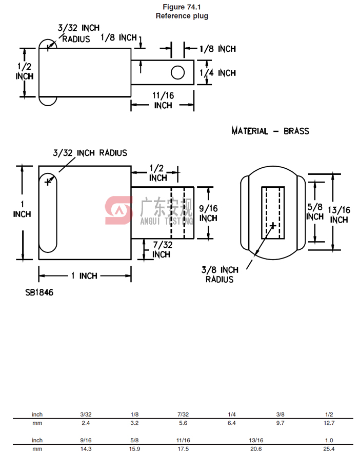 UL498图74.4参考插头(图1)