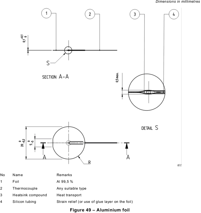 IEC 62368-1 图49 Aluminium Foil 铝
