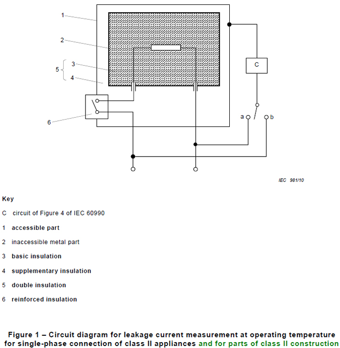 IEC 60335-1图1 单相Class II漏电流测试网络(图1)
