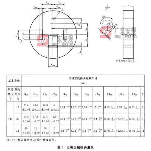 GB1003-2016图5三相五线插头量规16A(图1)