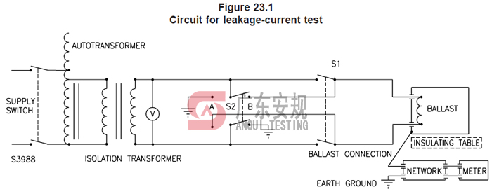 UL935漏电流测试盒(图1)