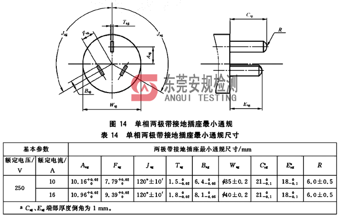 GB1002插座量规