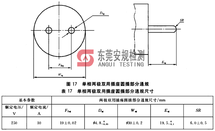 GB1002插座量规