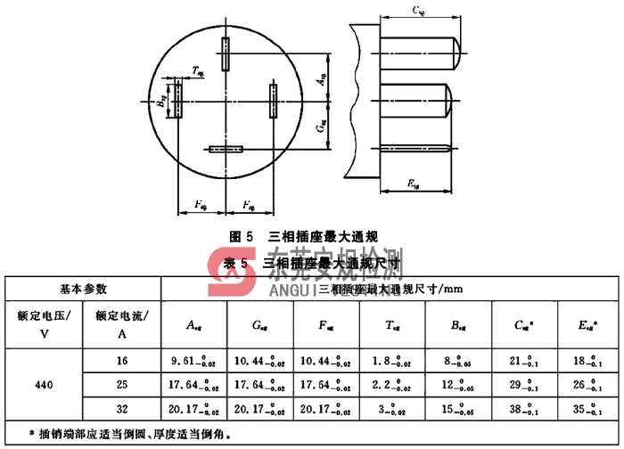 GB1003插座量规|插座量规