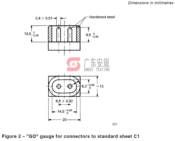 IEC60320-3图2连接器C1通规(图1)