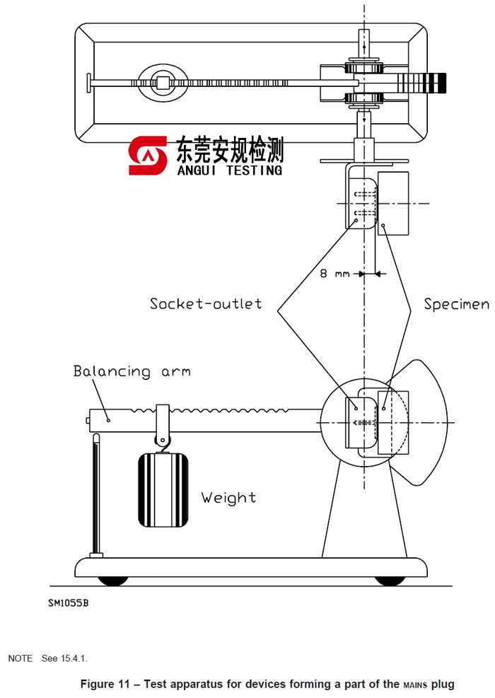 IEC60335插头力矩试验装置(图1)