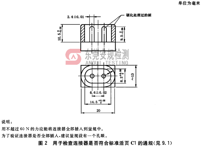 IEC60320-3图2连接器C1通规(图2)