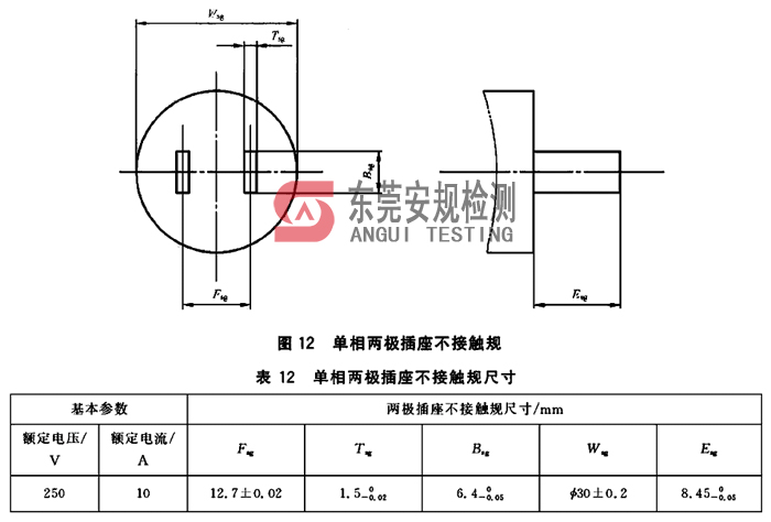 GB1002插座量规