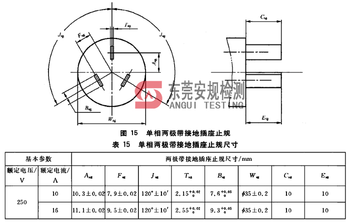 GB1002插座量规