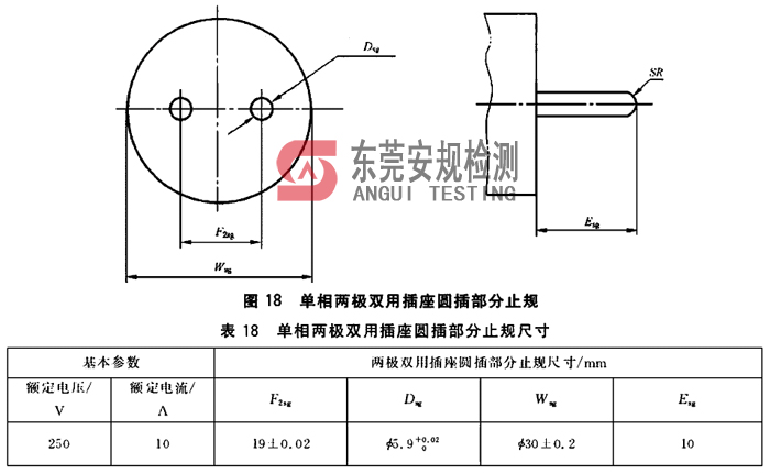 GB1002插座量规