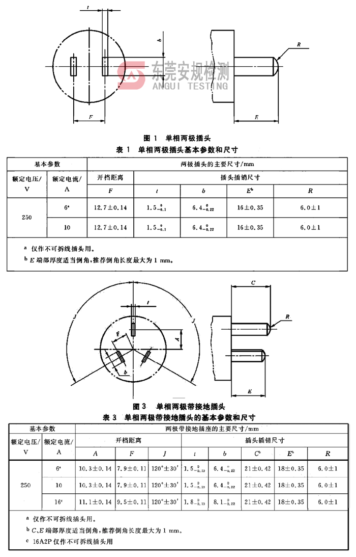 GB2099.1温升测试插头