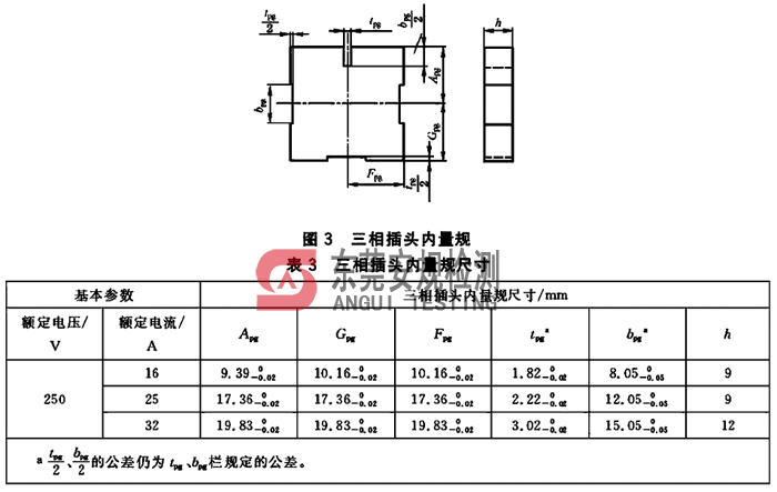 GB1003插头量规|插头量规