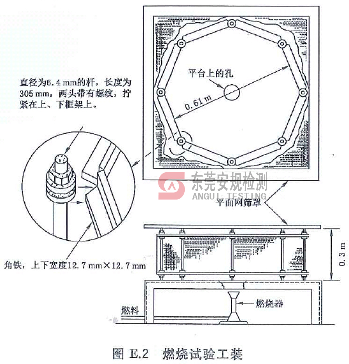 电池燃烧试验机