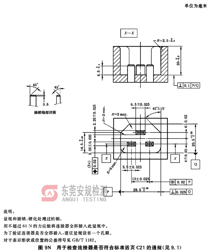 IEC60320耦合器量规连接器C21通规